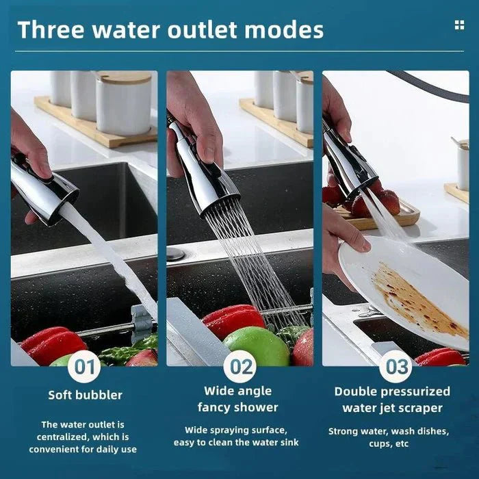 AquaFlex 360° Rotating Faucet Head