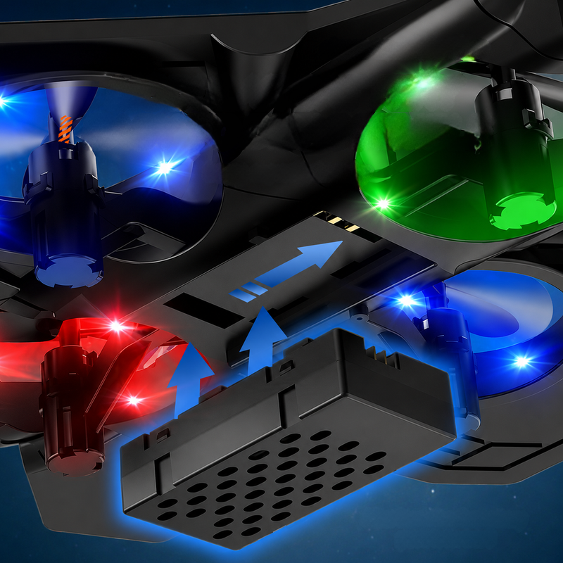 AeroTwist - Távirányítós sugárhajtású játék 360°-os mutatványképességgel