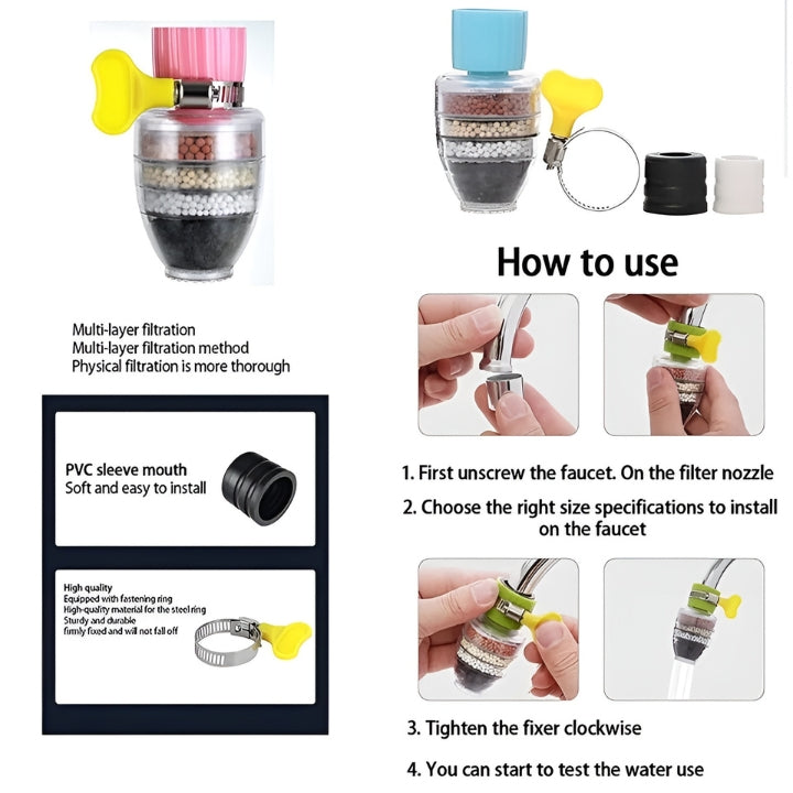 PureFlow - Universal Faucet Water Filter Removes Chlorine, Sediments, and Impurities | BPA-Free Construction for Safe Drinking Water | Easy Installation with Universal Fit for Most Standard Faucets