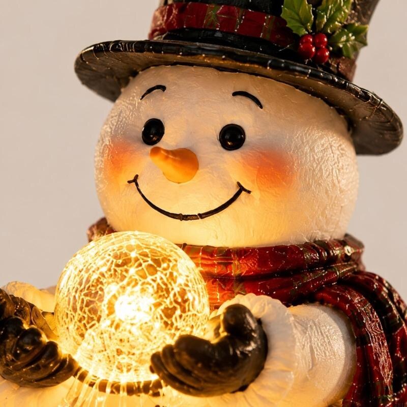 SnowLume - Napelemes hóember kerti lámpa LED világítással